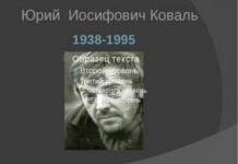 Presentazione sul tema Yuri Iosifovich Koval