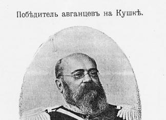 Mikhail Gorny - Campaña contra los afganos y la batalla de Kushka (1885)