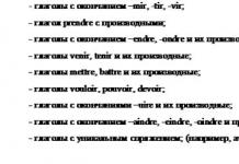 Неправильные глаголы французского языка Все неправильные глаголы французского языка