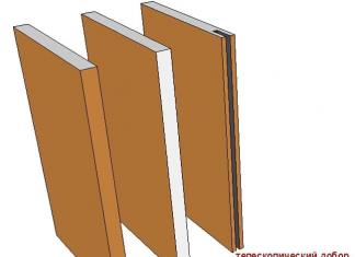 Standard sizes of extensions for interior doors Extensions sizes