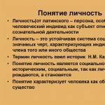 Понятие личности в психологии, социологии и философии